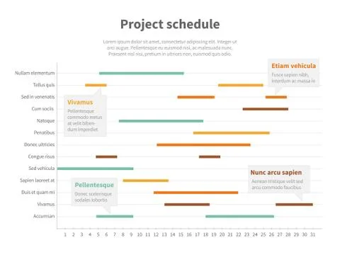 Project plan schedule chart with timeline, gantt progress vector graph Illustrazione stock