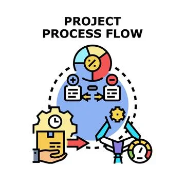 Project process flow planning and implementation strategy Stock Illustration