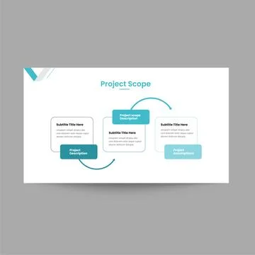 Project Scope Slide Presentation Template for Business Planning and Project.. 스톡 일러스트