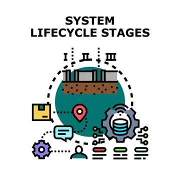 Project system lifecycle stages developing process business Illustrazione stock