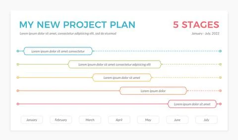Project Timeline Illustrazione stock