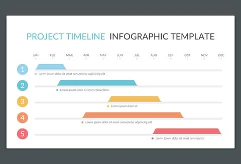 Project Timeline Illustrazione stock