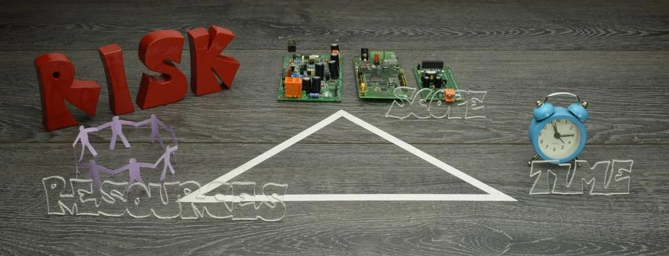 Project triangle with resources, scope, time and risk Stock Photos