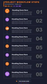 Project Workflow 8 Steps Process Infographic Template Vector Stock Illustration