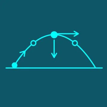 Projectile Motion - parabolic launch path with velocity and gravity vectors イラスト素材