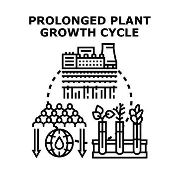 Prolonging plant growth cycle impacting environment and population Stock Illustration
