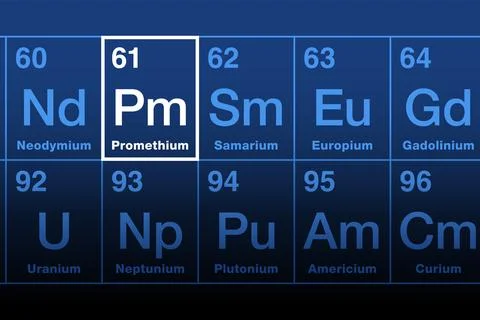 Promethium on periodic table of the elements with element symbol Pm Stock Illustration