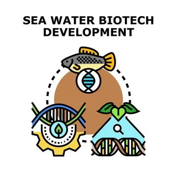 Promoting sea water biotech development for sustainable future Stock Illustration