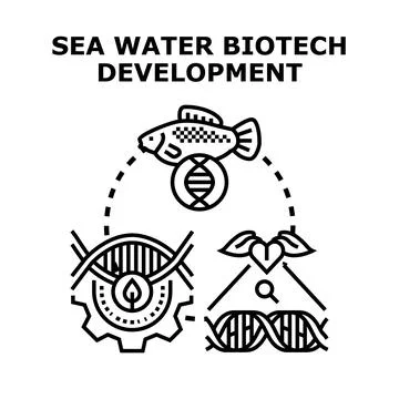 Promoting sea water biotech development for sustainable future Stock Illustration