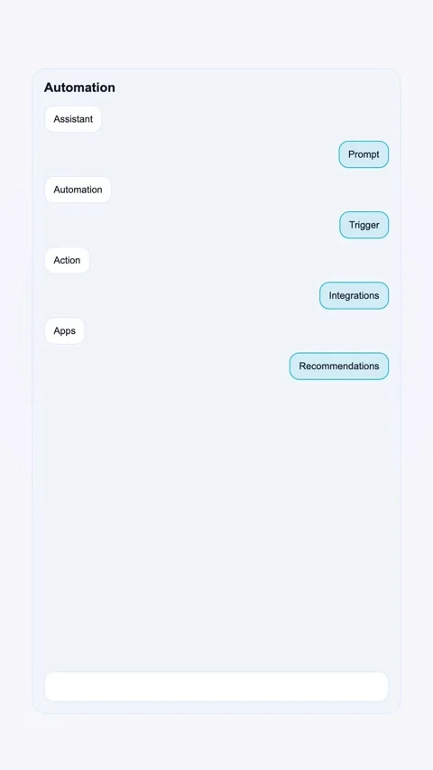 Prompt Composer Interface Generic SaaS Interface Vertical Animation Stock Footage 345154286
