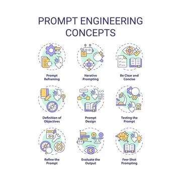 Prompt engineering multi color concept icons Stock Illustration