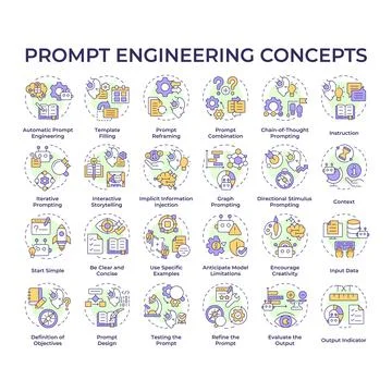 Prompt engineering multi color concept icons Stock Illustration