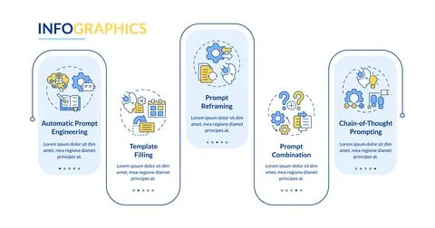 Prompt engineering techniques blue rectangle infographic template Stock Illustration