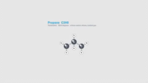 Propane C3H8 Ball And Stick Model Animation Labeled Alpha 4K Stock-Footage 339310259