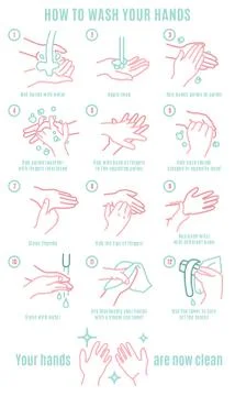 Proper Hands Washing Stock Illustration