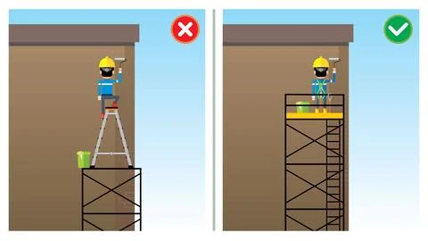 Proper work frame for working at height Stock Illustration