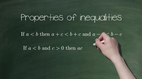Properties Of Inequalities Blackboard Version Background Stock Footage 274420914