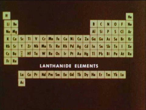 The properties of lanthanide elements and actinide elements on the periodic Stock Footage 75762855