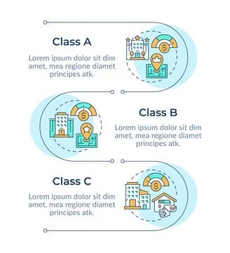 Property classes infographic vertical sequence Stock Illustration