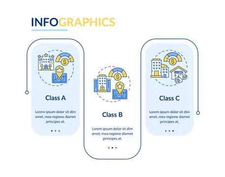 Property classes rectangle infographic vector Illustrazione stock