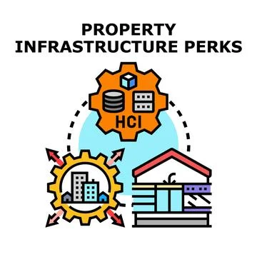 Property infrastructure perks and smart building development concepts Stock Illustration