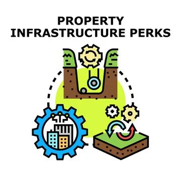 Property infrastructure perks improving urban development benefits Stock Illustration