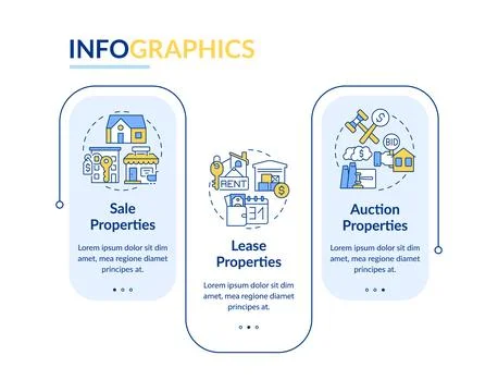 Property status rectangle infographic vector Illustrazione stock