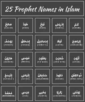 Prophet names in islam set collection Stock Illustration