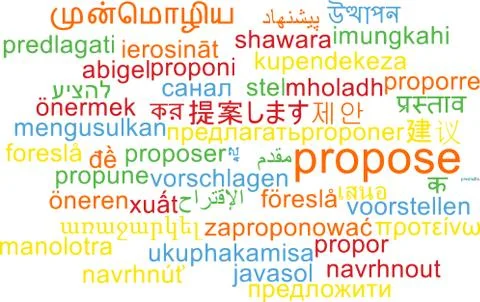 Propose multilanguage wordcloud background concept Stock Illustration