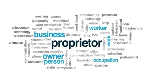 Proprietor animated word cloud. Kinetic typography. Stock Footage 106826374