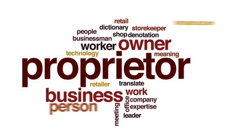 Proprietor animated word cloud, text design animation. Stock Footage 72008598