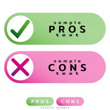 Pros Cons message windows. Correct Wrong. Articles, weighing facts. Did you know Stock Illustration