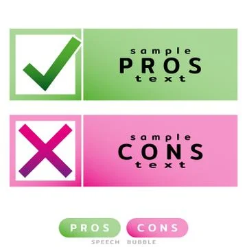 Pros Cons message windows. Correct Wrong. Articles, weighing facts. Did you know Stock-Illustration