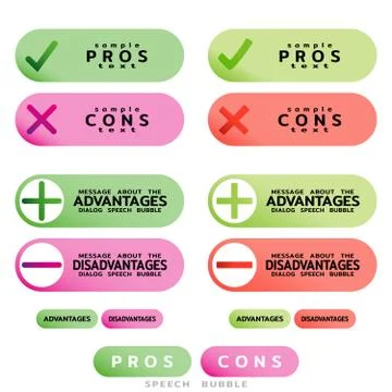 Pros Cons message windows. Correct Wrong. Articles, weighing facts. Did you know Stock-Illustration