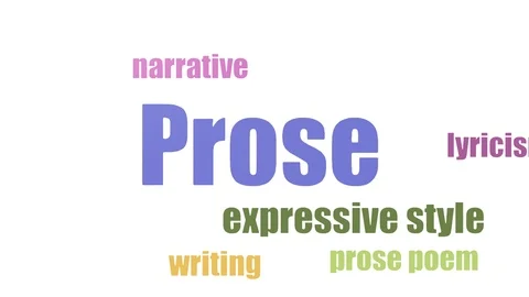 Prose Tag Cloud Animated Isolated Stock Footage 107208051