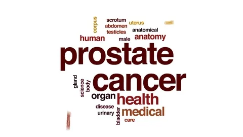 Prostate cancer animated word cloud, text design animation. Stock Footage 76693502