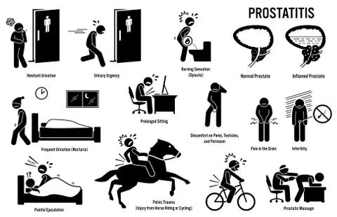 Prostatitis Prostate Patient Icons Illustrazione stock