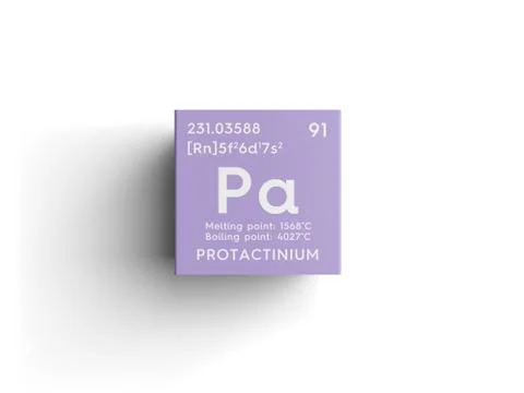 Protactinium. Actinoids. Chemical Element of Mendeleev's Periodic Table Stock Illustration