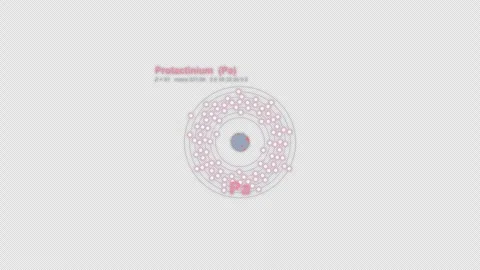Protactinium Pa Bohr Atom Model Labeled Animation Video Overlay Alpha 4K 库存影片 339371988
