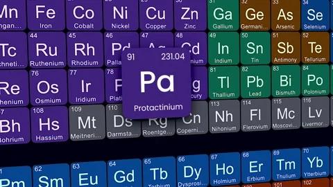 Protactinium Periodic Table Element Symbol Animation 4K Video Stock Footage 337703768