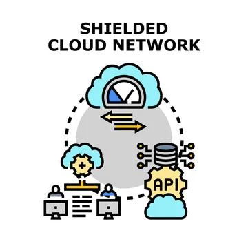 Protected cloud network infrastructure protecting data storage and connection 스톡 일러스트