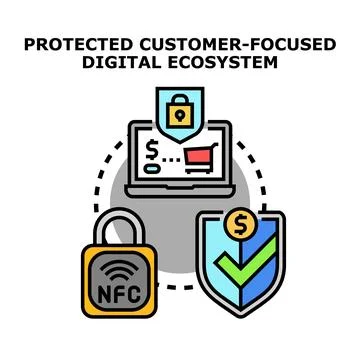 Protected customer focused digital ecosystem concept illustration Stock Illustration