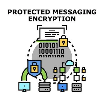 Protected messaging encryption global network security concept Stockillustratie