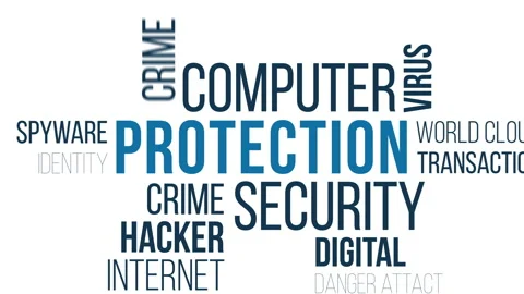 Protection Animated Kinetic Typography Stock Footage 178762754