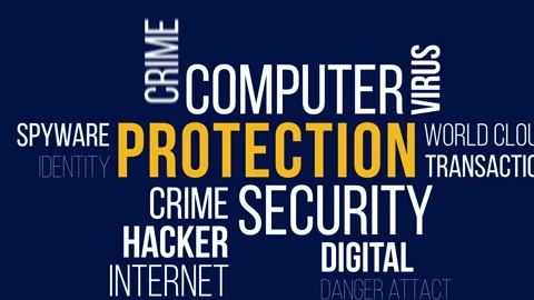 Protection Animated Kinetic Typography Stock Footage 178778422