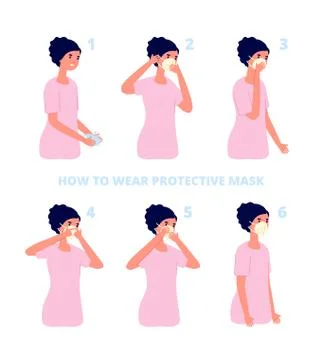 Protective mask instruction. Virus or pollution protection, individual flu Ilustración de archivo