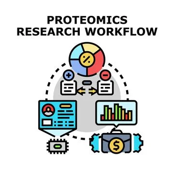Proteomics research workflow analyzing data processing and investment Illustrazione stock