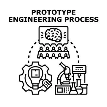 Prototype engineering process developing product solutions concept Illustrazione stock