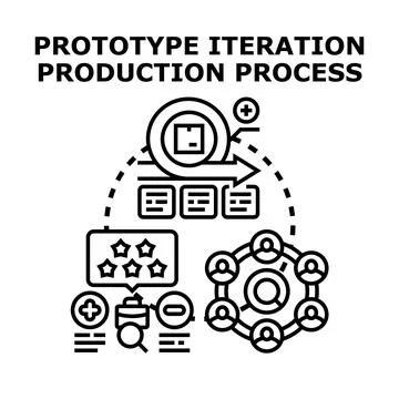 Prototype iteration production process development concept Stock Illustration
