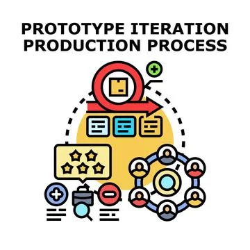 Prototype iteration production process development concept Stock Illustration